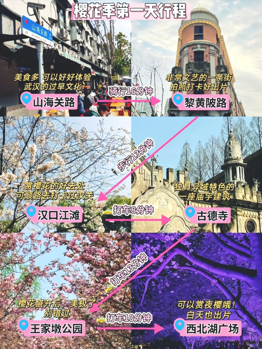 大学生穷游攻略第四站武汉