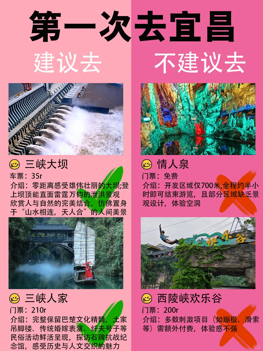 宜昌旅游攻略🔥第一次去宜昌😅不会玩❓