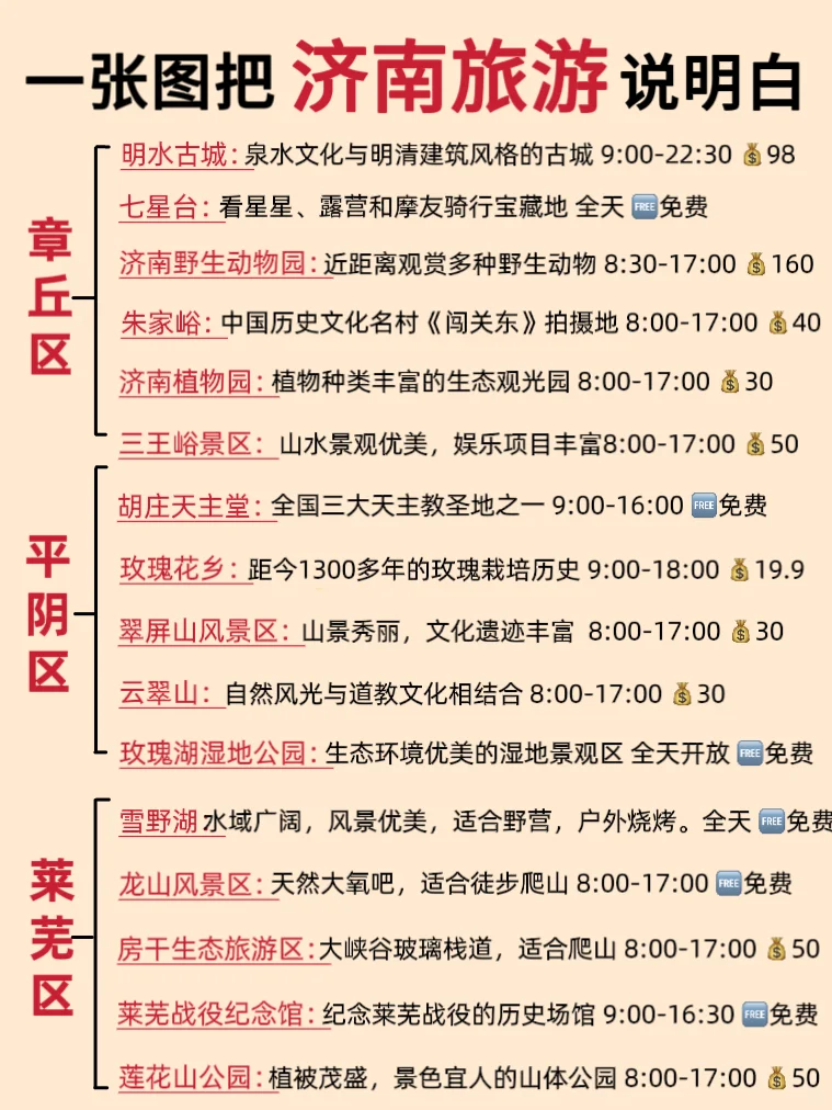 济南土著整理‼️超详细旅游攻略一篇就够了✅