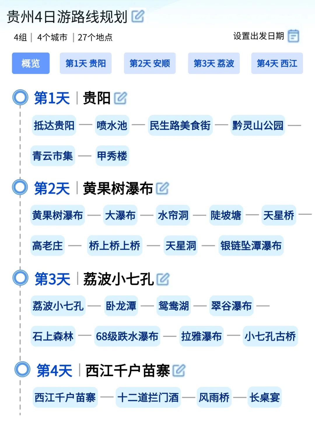 J人好恐怖啊😱…男朋友做的旅游攻略震撼