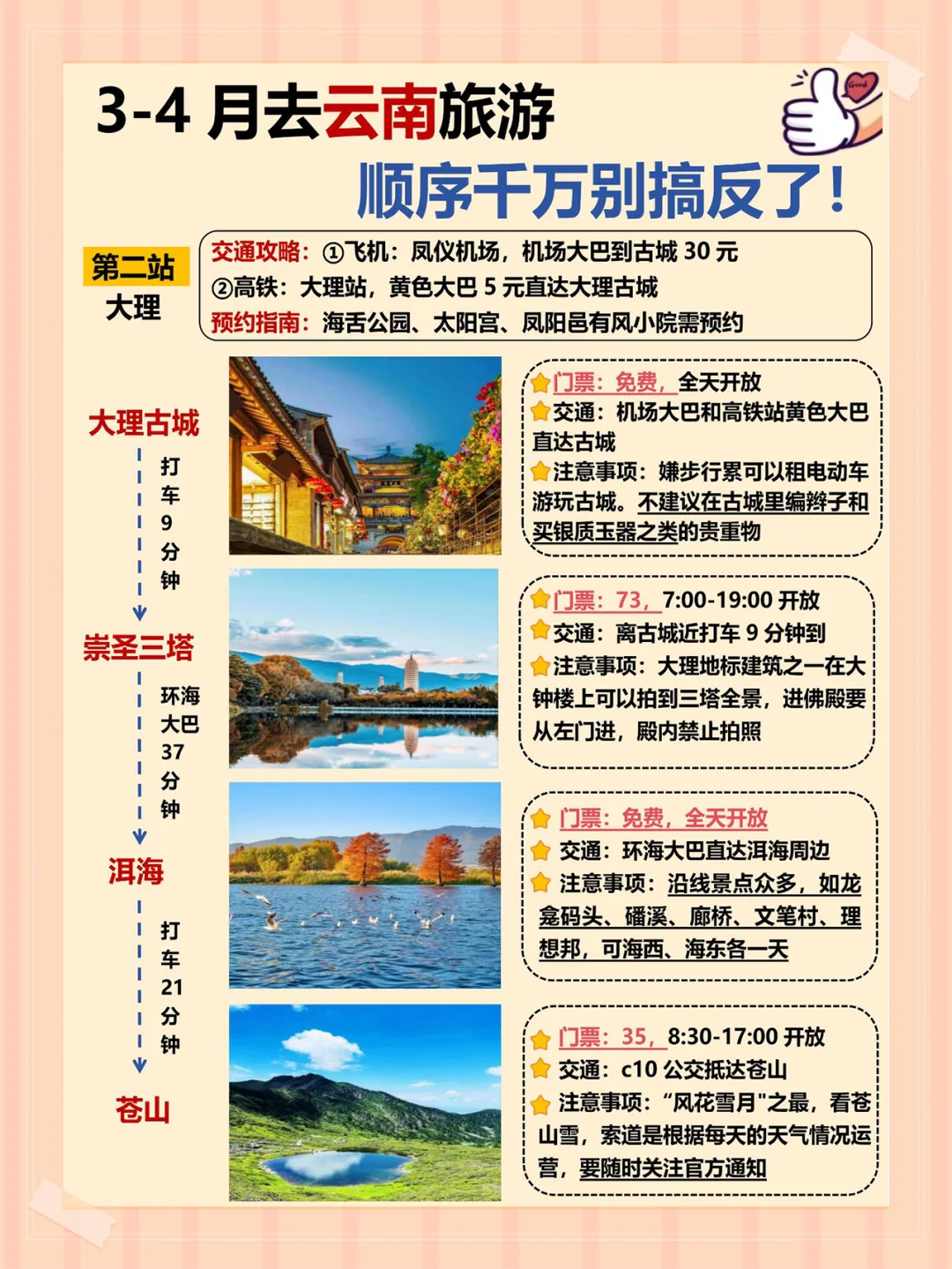 云南旅游攻略❗第一次来的姐妹请听劝😭