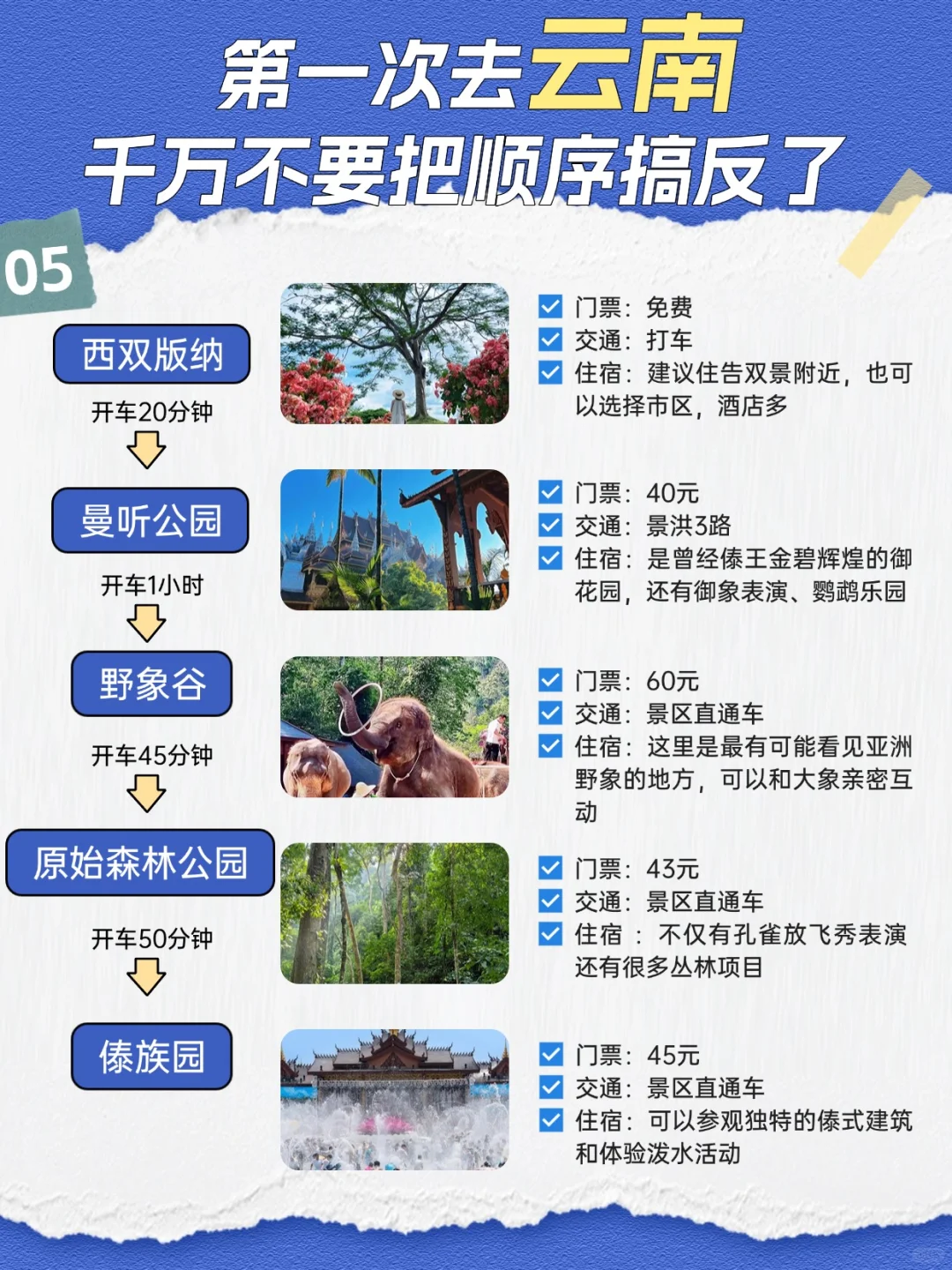 云南旅游攻略，3-5月来云南的姐妹看这篇！