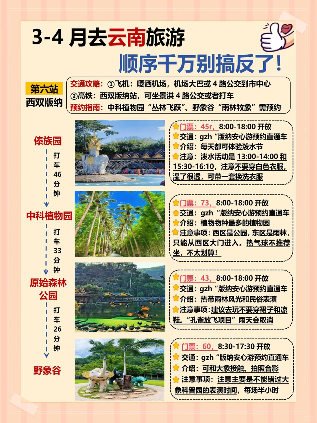 云南旅游攻略❗第一次来的姐妹请听劝😭