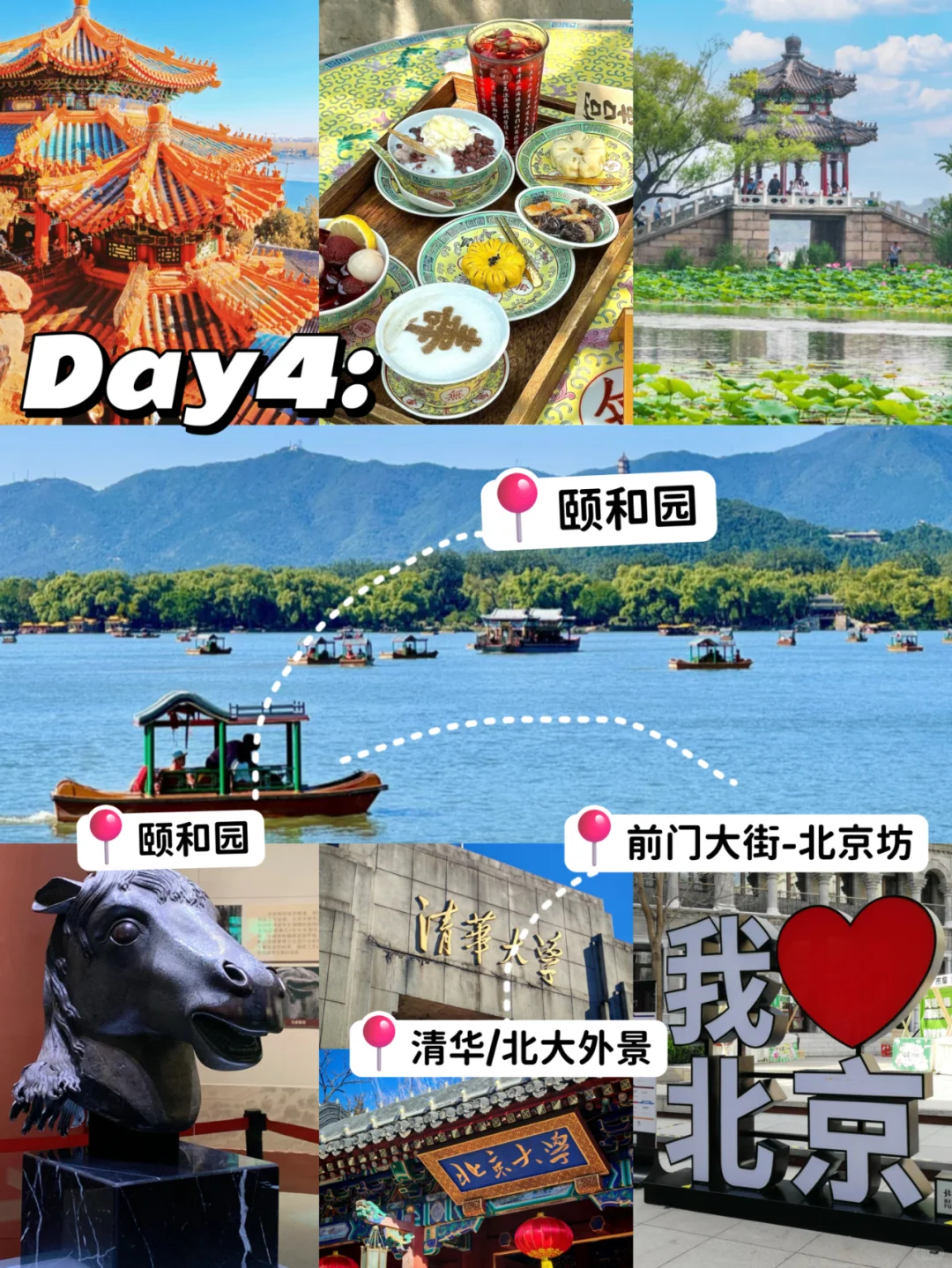 人均1k+💰北京/5天4晚精华版旅游攻略❗️