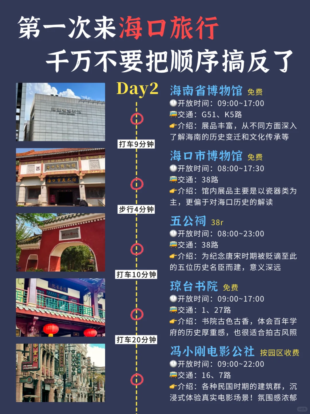 第一次去海口的旅游攻略，还好提前刷到了…