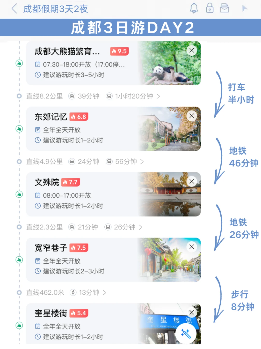 J人好恐怖啊😱…姐妹做的成都旅游攻略震惊了