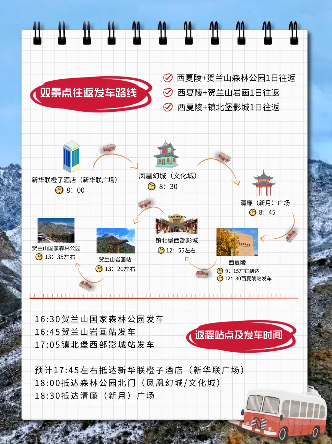 宁夏景区一日游路线和站点！