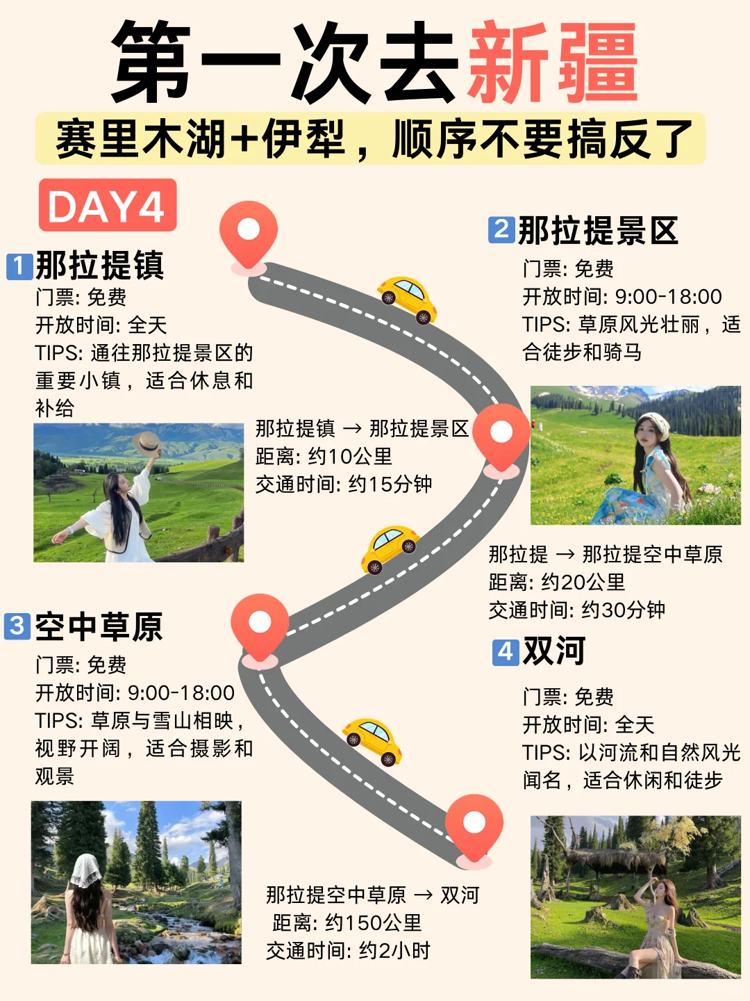 赛里木湖+伊犁杏花🔥7天6晚详细攻略✅