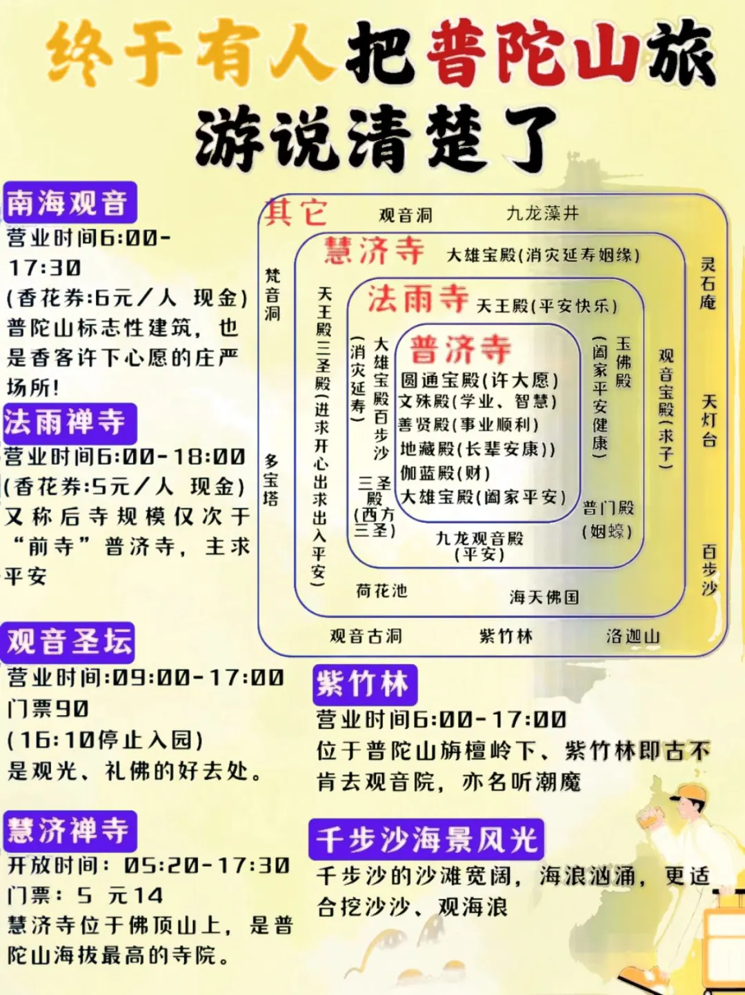 终于有人把普陀山旅游攻略说明白了