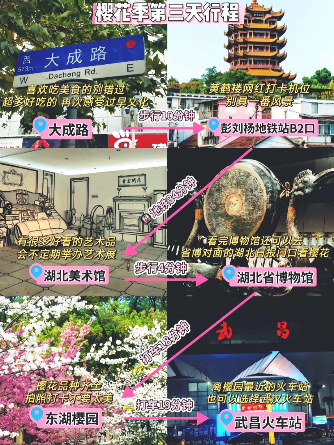 大学生穷游攻略第四站武汉