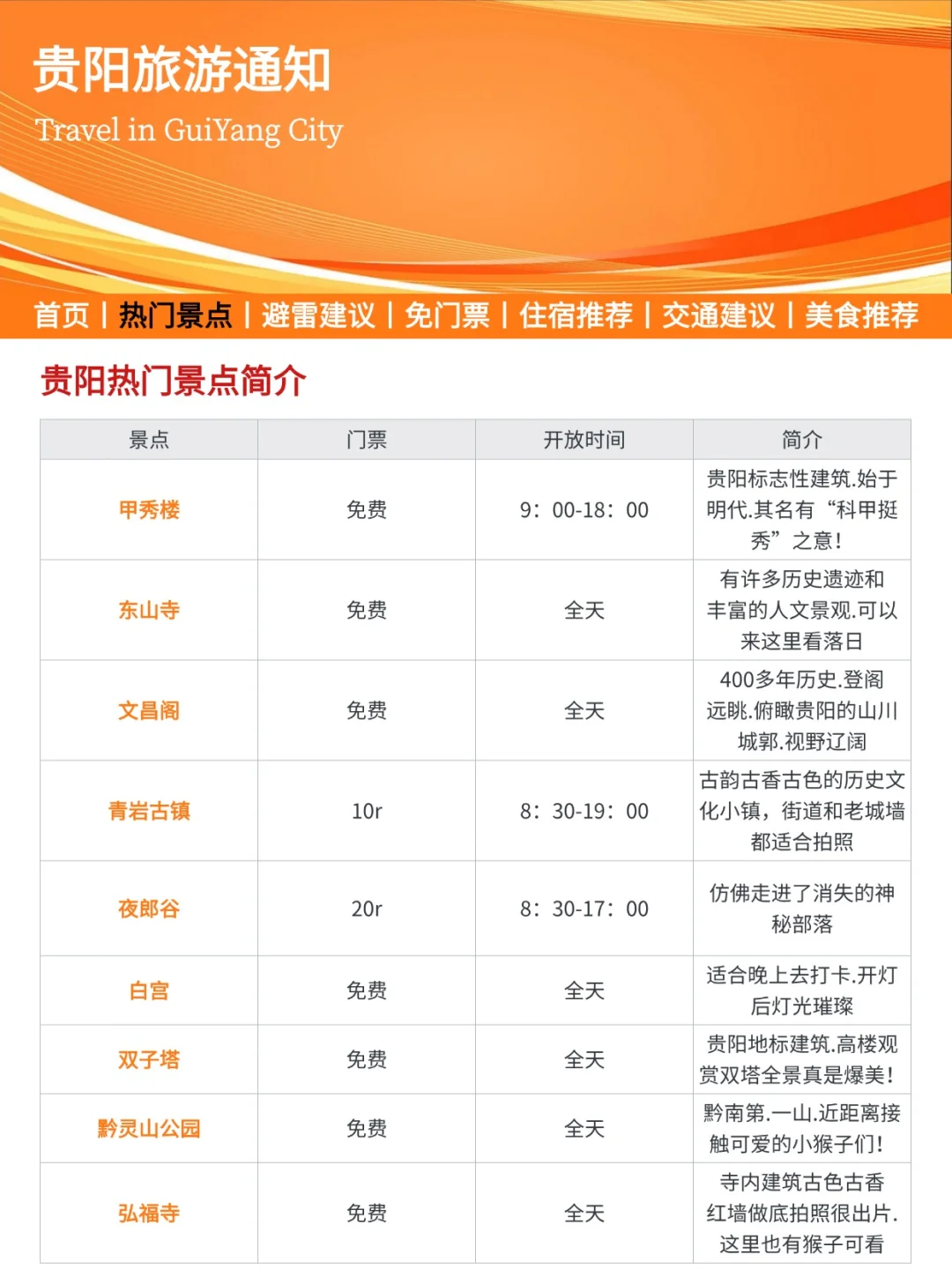 贵阳旅游通知！幸好提前看到了😭超全攻略