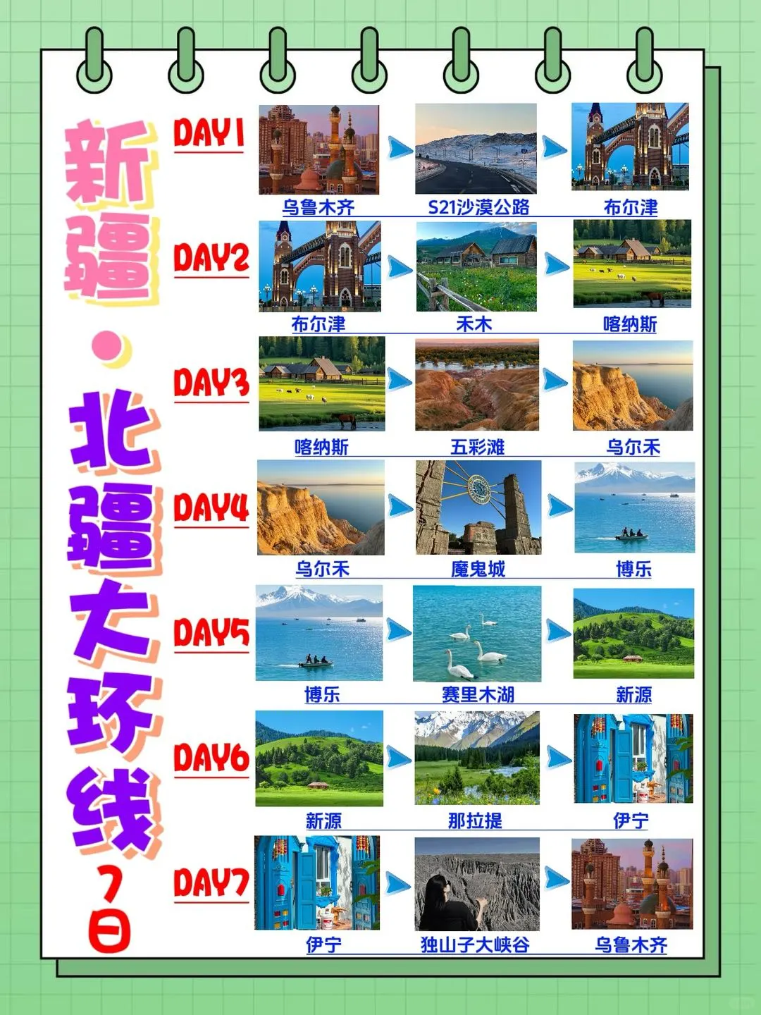 北疆怎么玩❓看这篇就够啦！小白赶紧码住