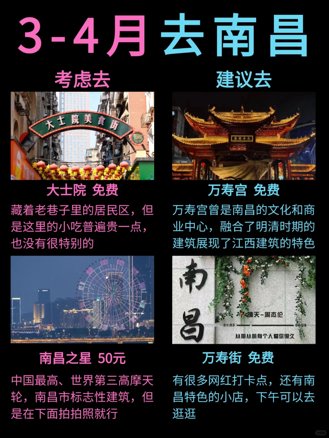 南昌旅游保姆级攻略🎉
