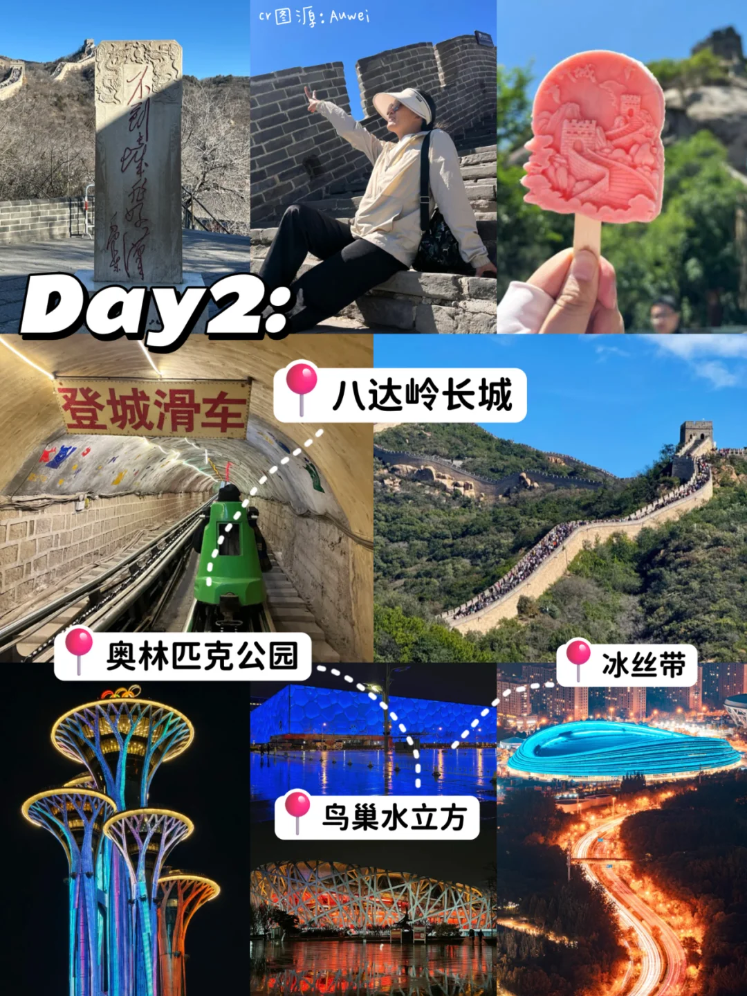 人均1k+💰北京/5天4晚精华版旅游攻略❗️