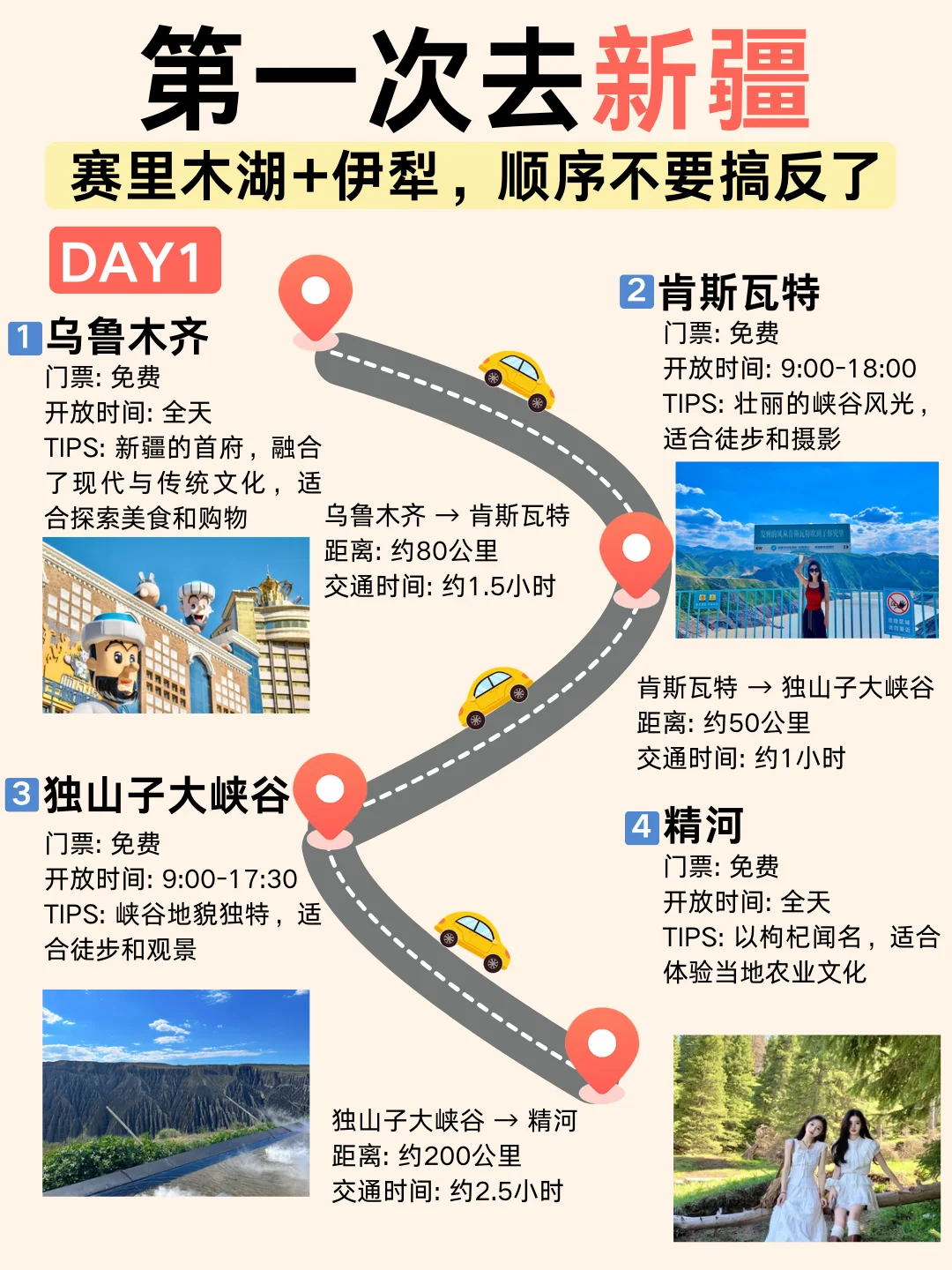 赛里木湖+伊犁杏花🔥7天6晚详细攻略✅