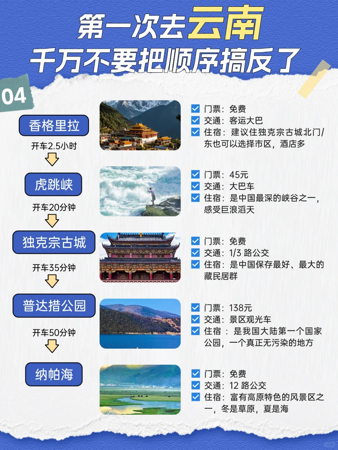 云南旅游攻略，3-5月来云南的姐妹看这篇！