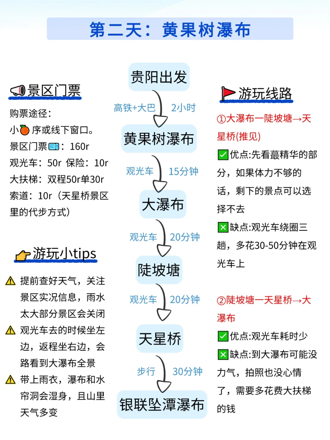 J人好恐怖啊😱…男朋友做的旅游攻略震撼