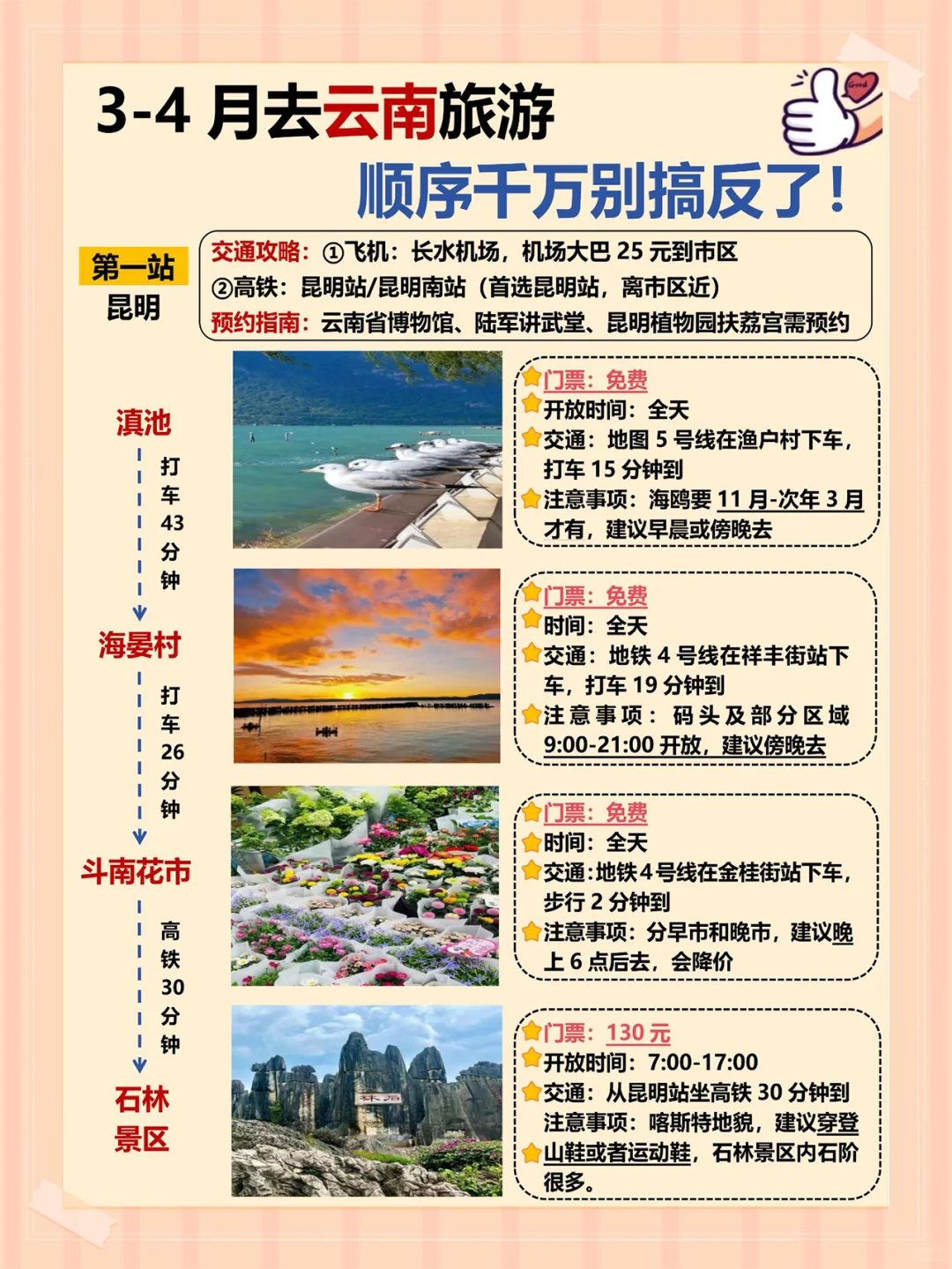 云南旅游攻略❗第一次来的姐妹请听劝😭