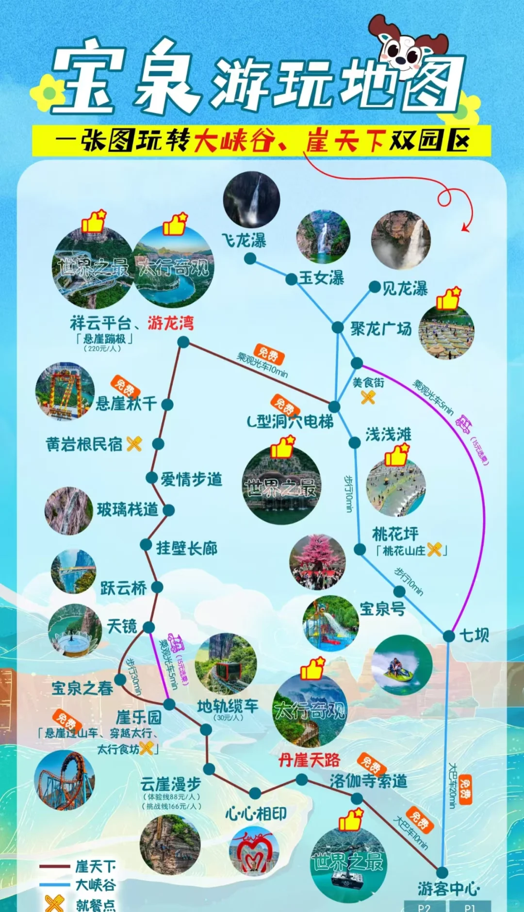 100个春天可以去的地方，不去你一定会后悔