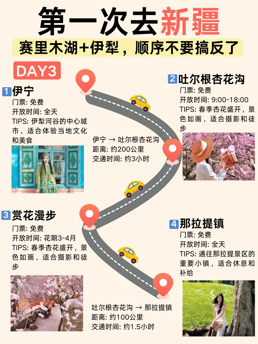 赛里木湖+伊犁杏花🔥7天6晚详细攻略✅