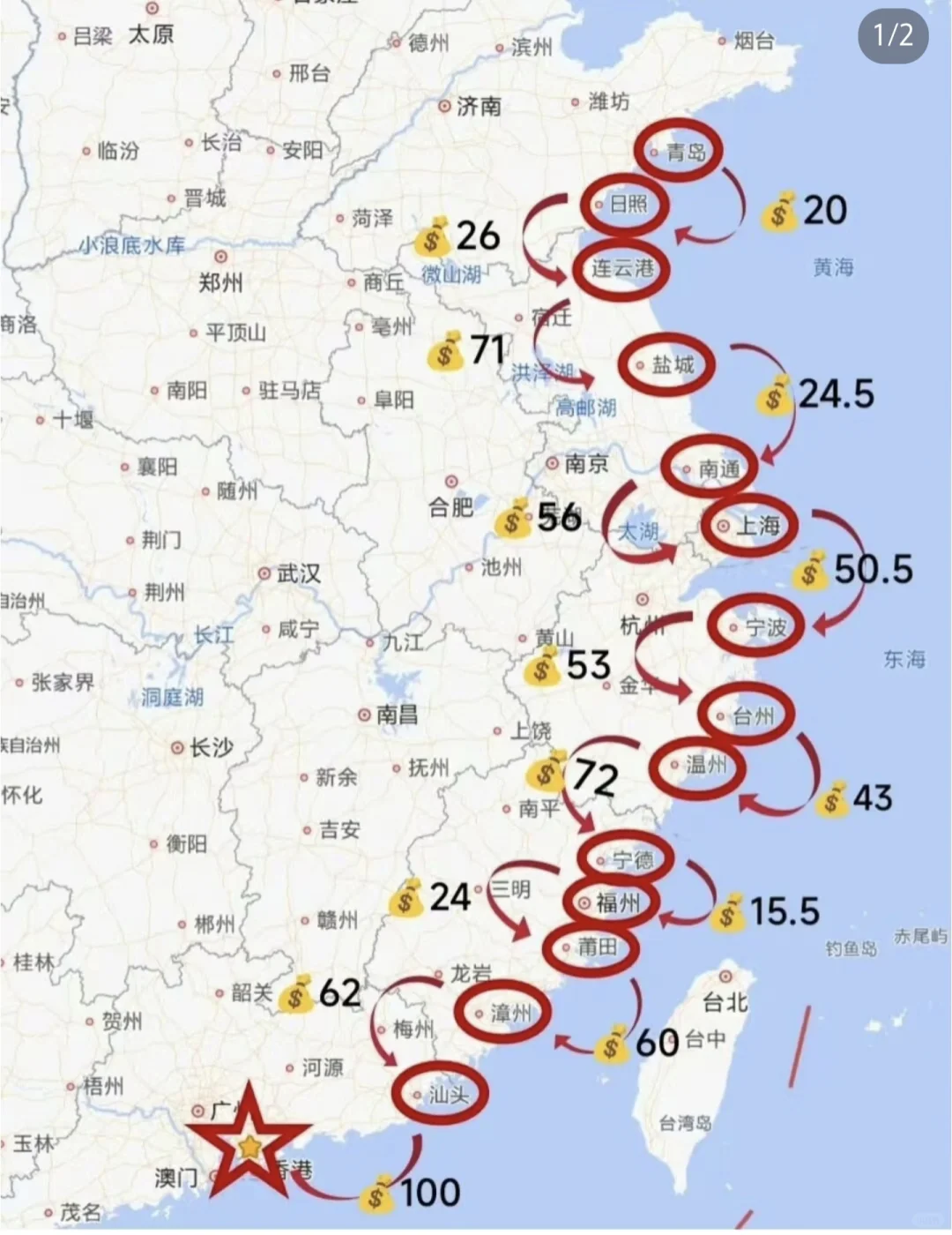 环游中国 小众路线 最省钱的方法