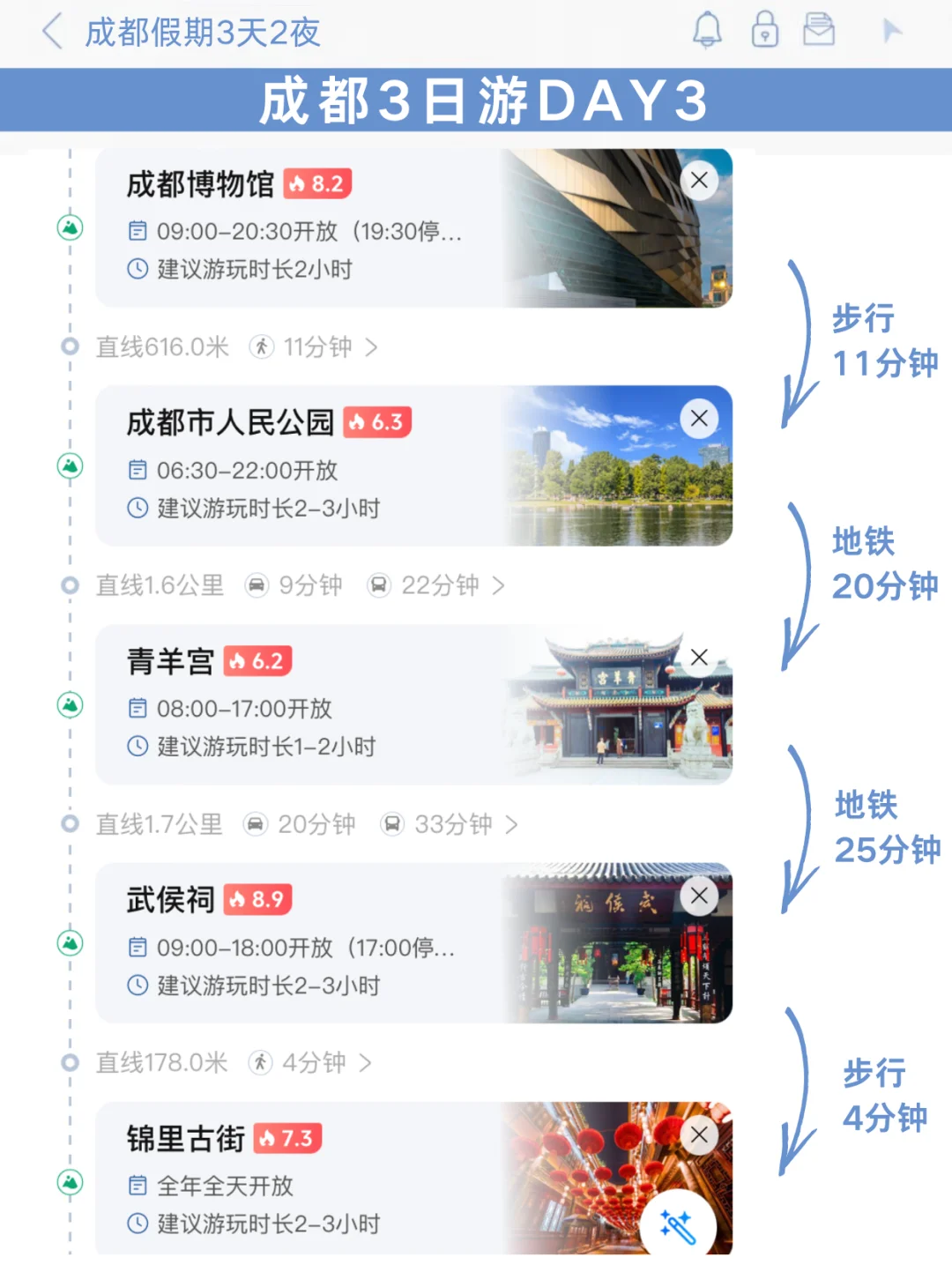 J人好恐怖啊😱…姐妹做的成都旅游攻略震惊了