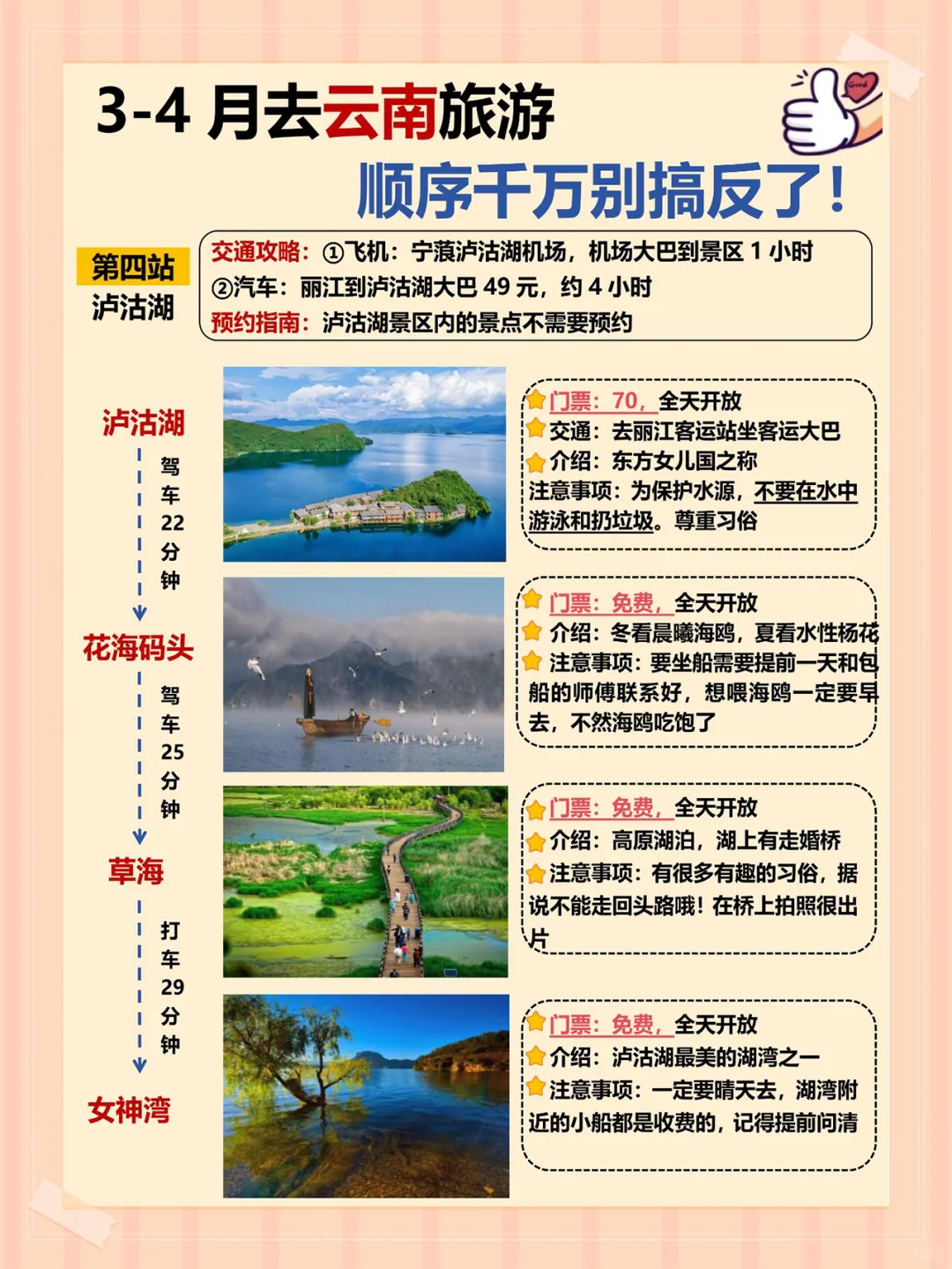 云南旅游攻略❗第一次来的姐妹请听劝😭