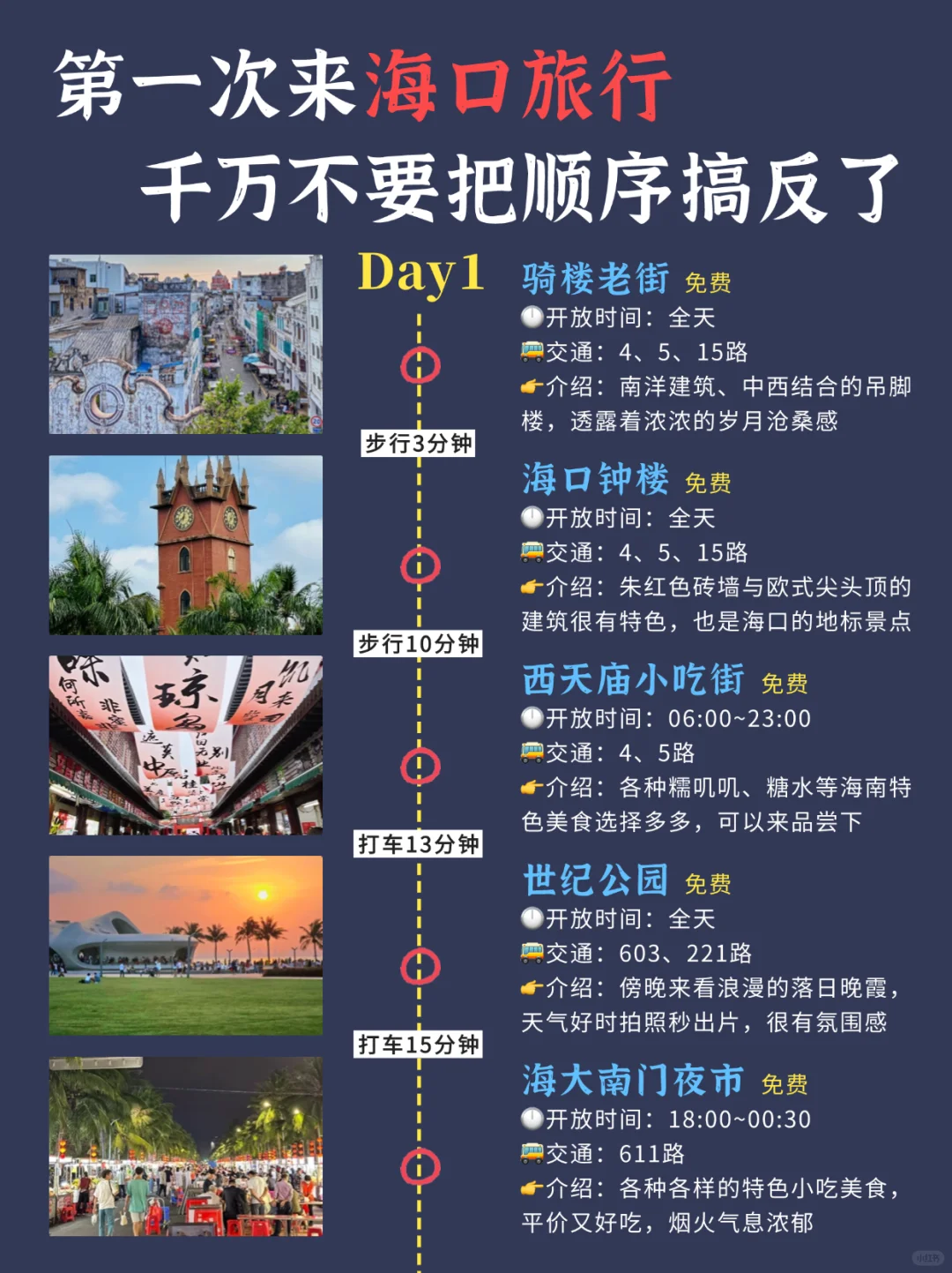 第一次去海口的旅游攻略，还好提前刷到了…