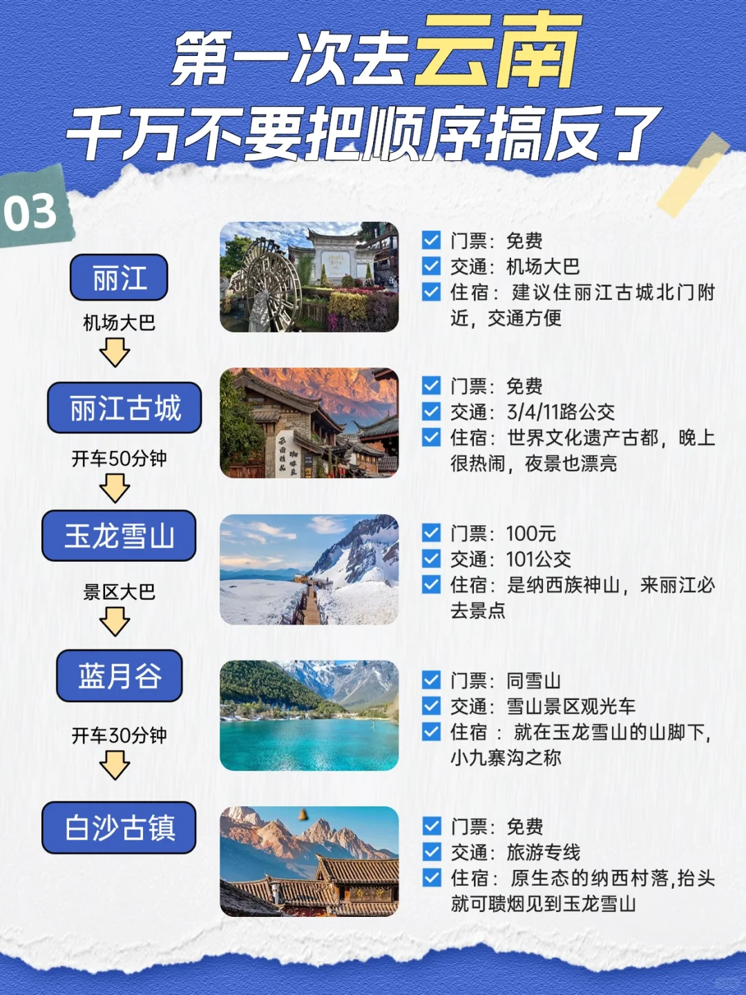 云南旅游攻略，3-5月来云南的姐妹看这篇！