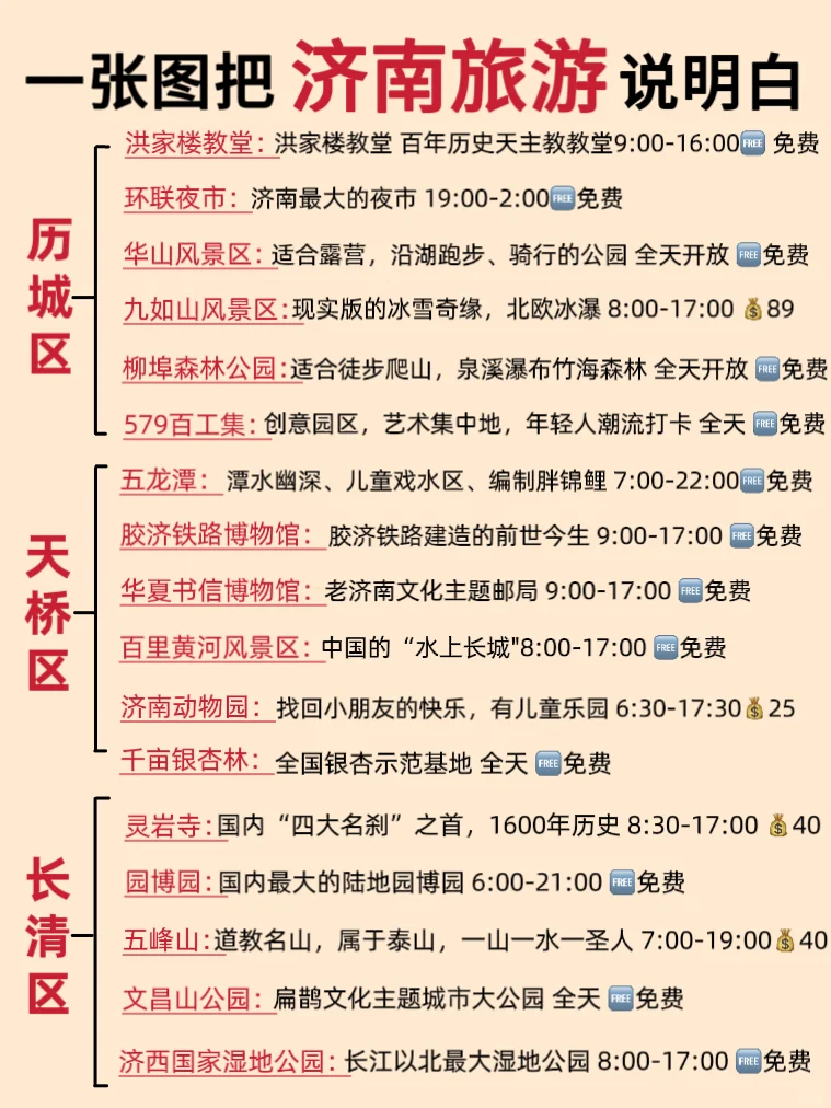 济南土著整理‼️超详细旅游攻略一篇就够了✅