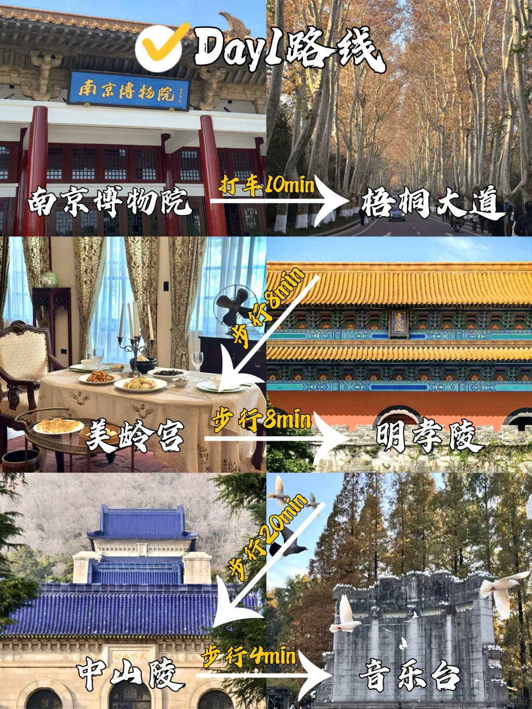 🏮南京3️⃣天2️⃣晚旅游攻略 | 人均600r