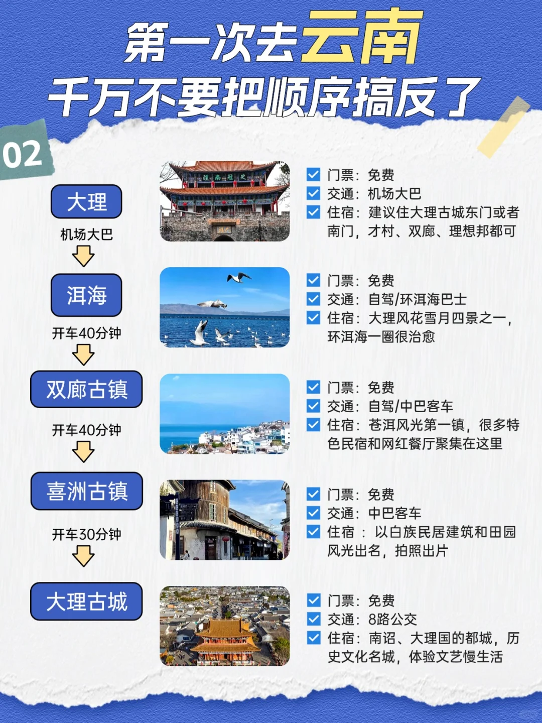 云南旅游攻略，3-5月来云南的姐妹看这篇！