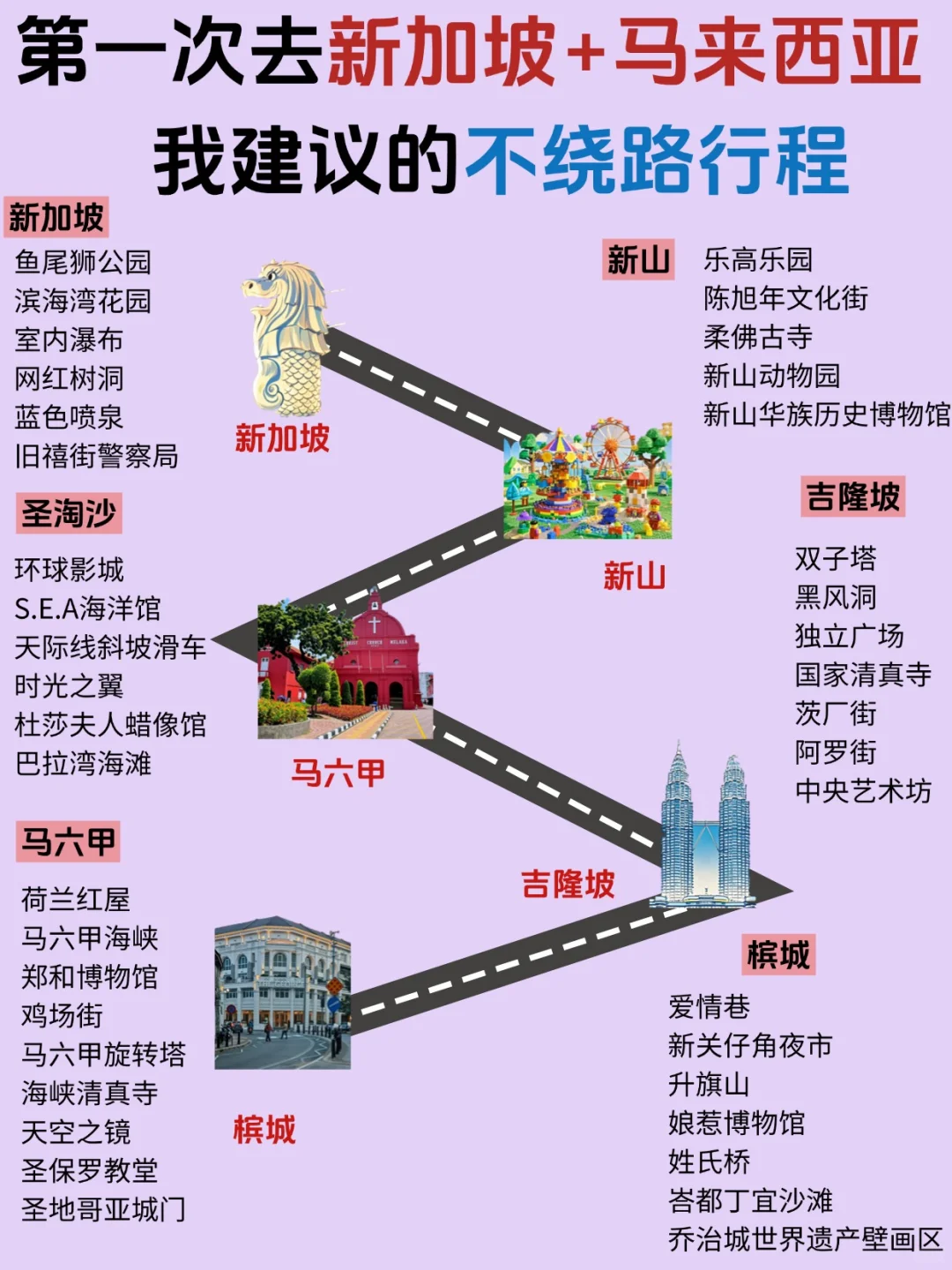八探新马，超实用新马全境旅游路线