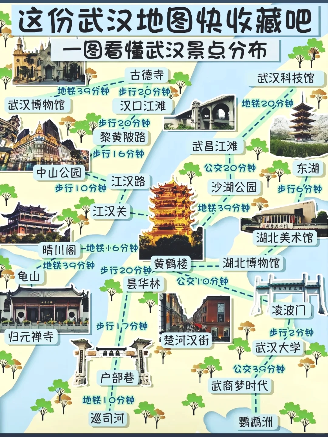 大学生穷游攻略第四站武汉