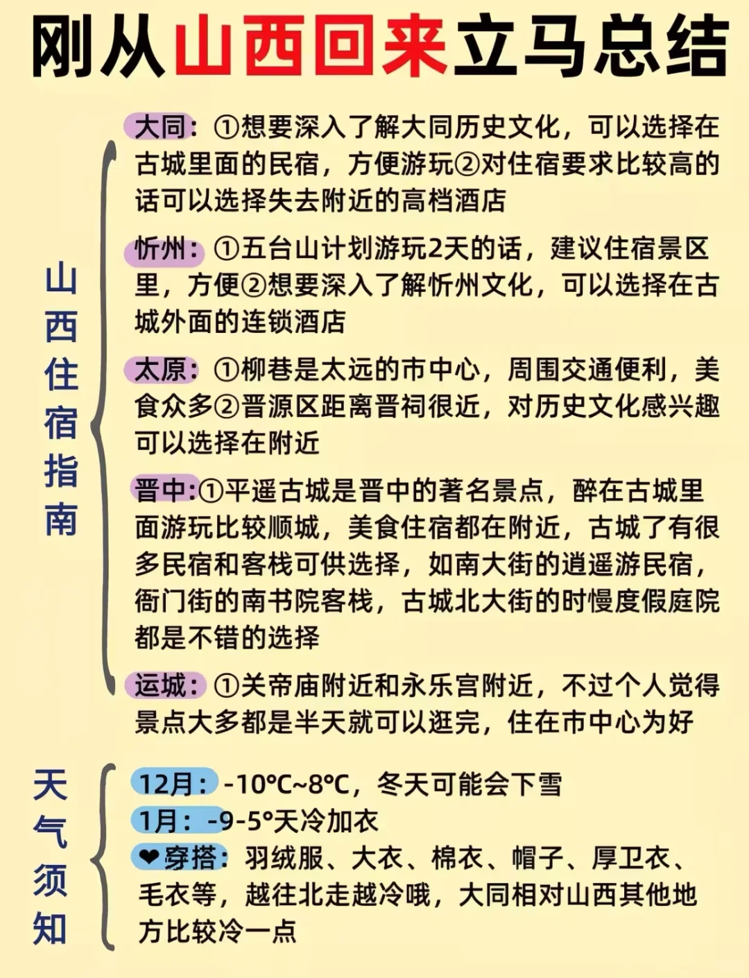 终于有人把山西旅游说清楚了..（全攻略）