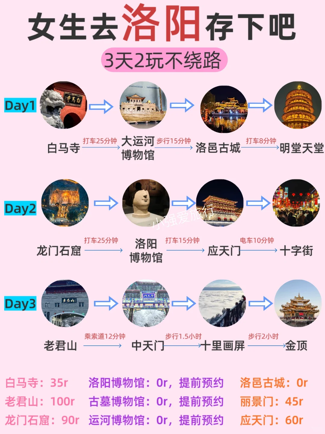 谁懂啊…女生去洛阳旅游踩雷！血泪教训😭