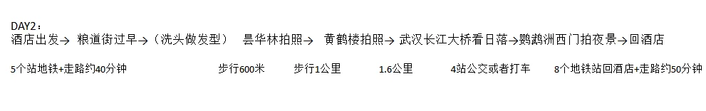 武汉三天旅游小攻略