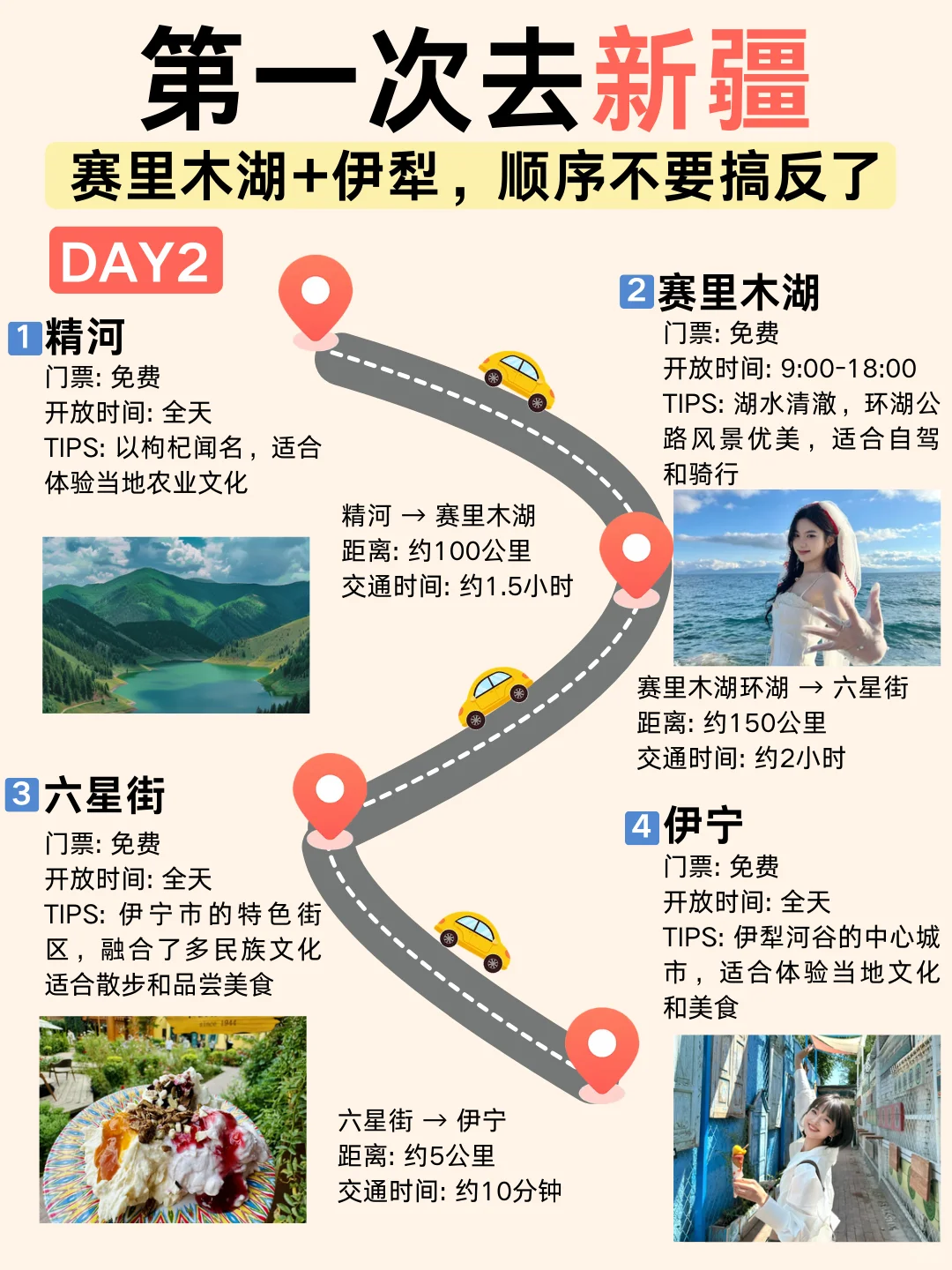 赛里木湖+伊犁杏花🔥7天6晚详细攻略✅