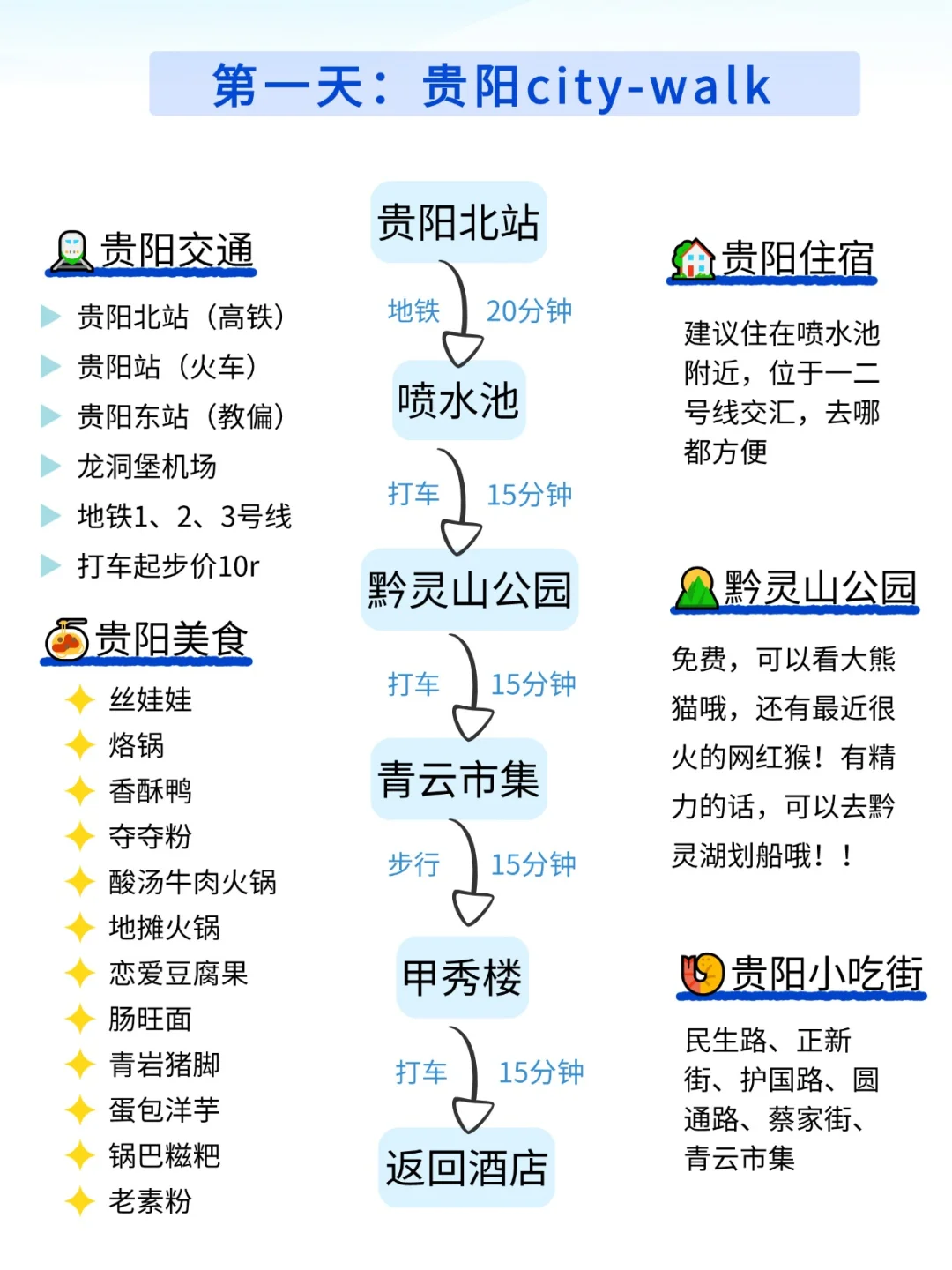 J人好恐怖啊😱…男朋友做的旅游攻略震撼