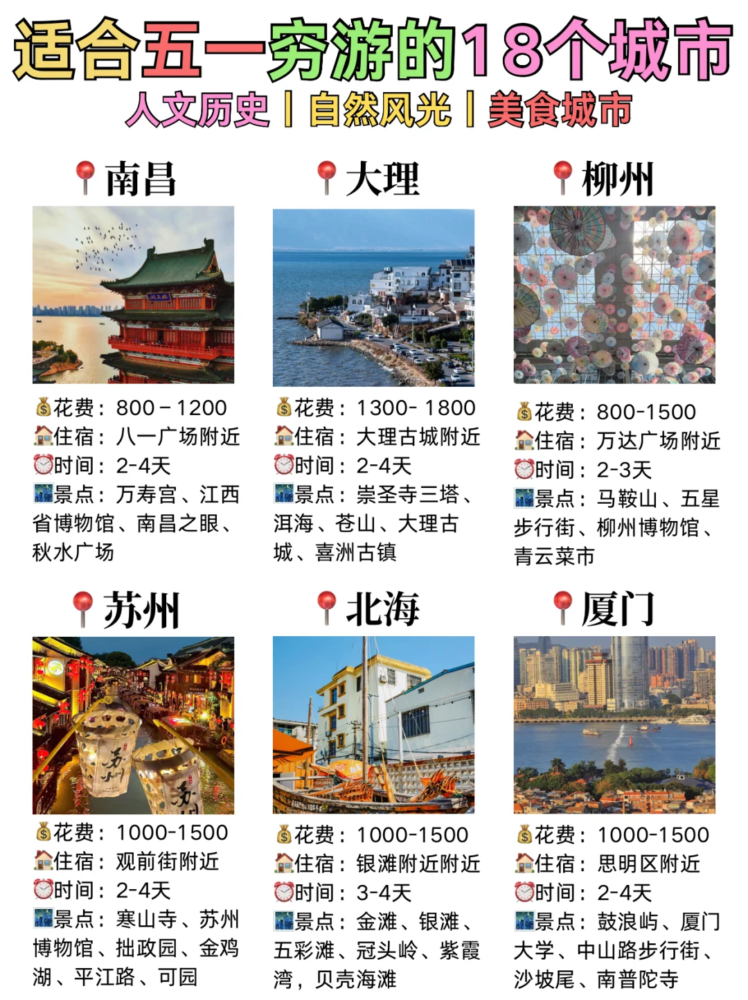 闺蜜出游❣️情侣约会超适合穷游的城市🔥推荐