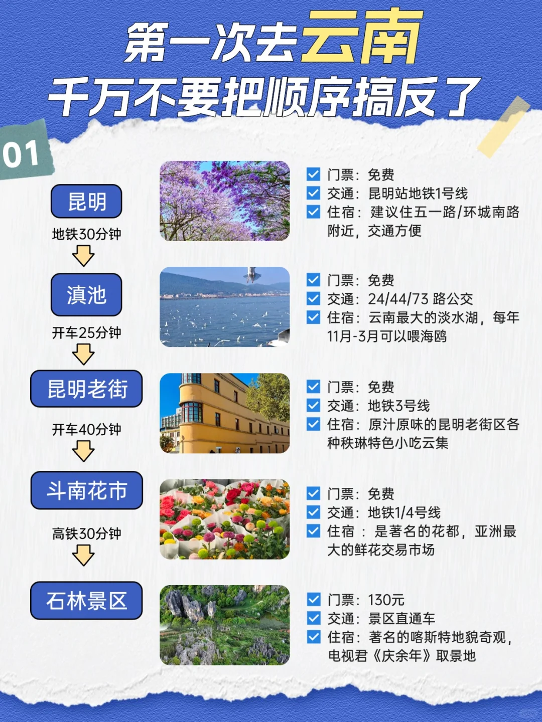 云南旅游攻略，3-5月来云南的姐妹看这篇！