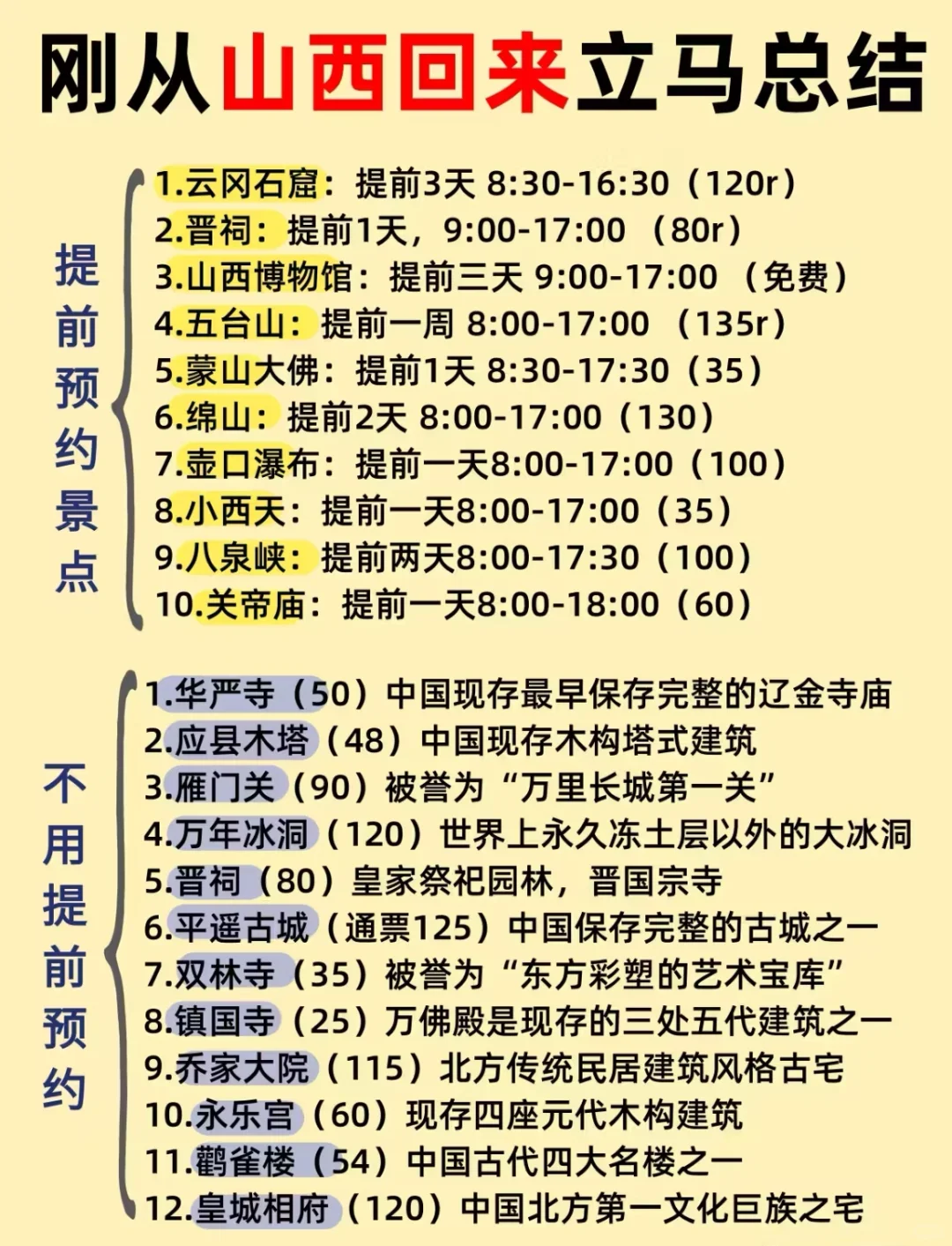 终于有人把山西旅游说清楚了..（全攻略）