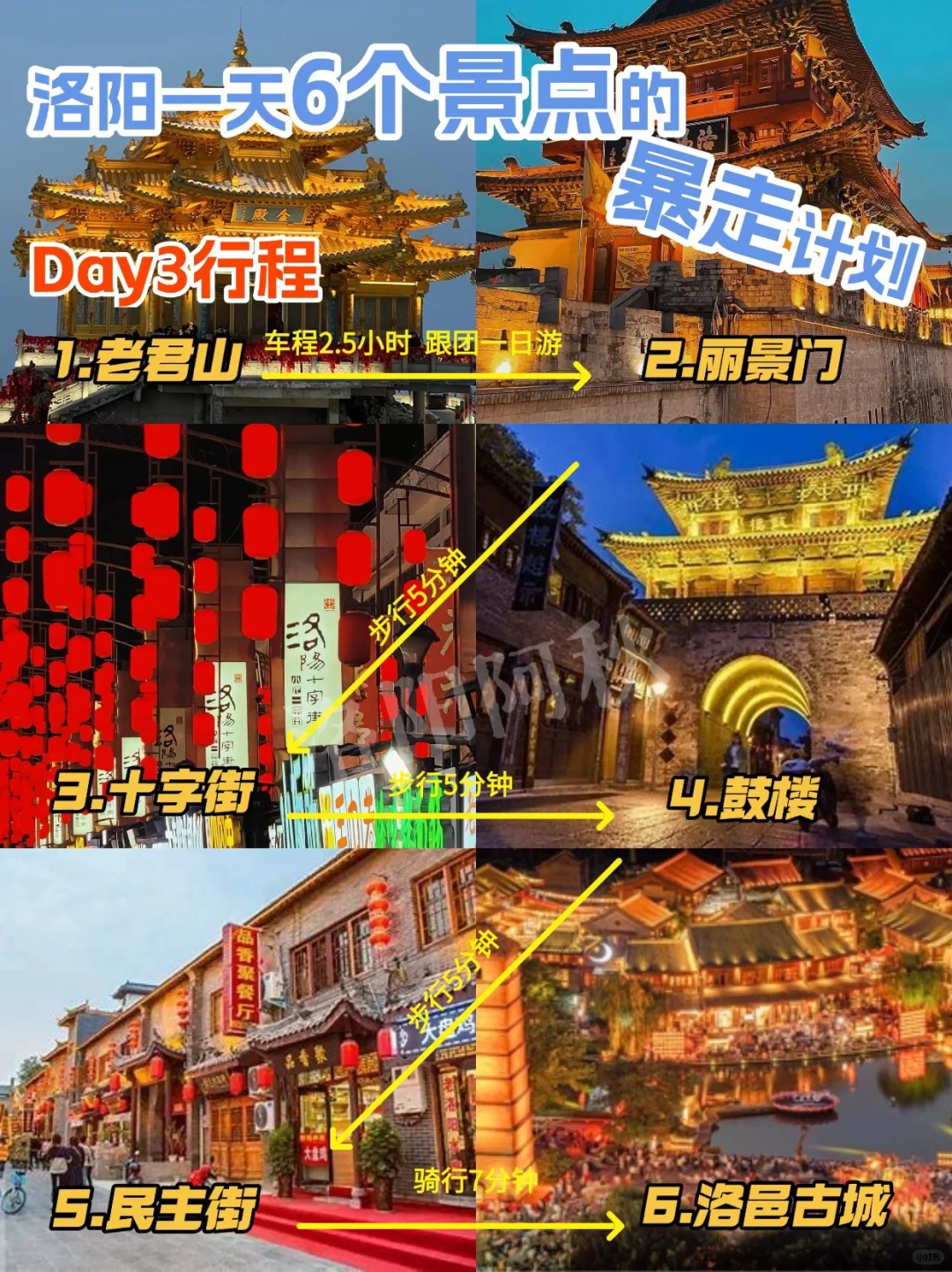 终于有人把洛阳旅行说明白了，3天暴走攻略