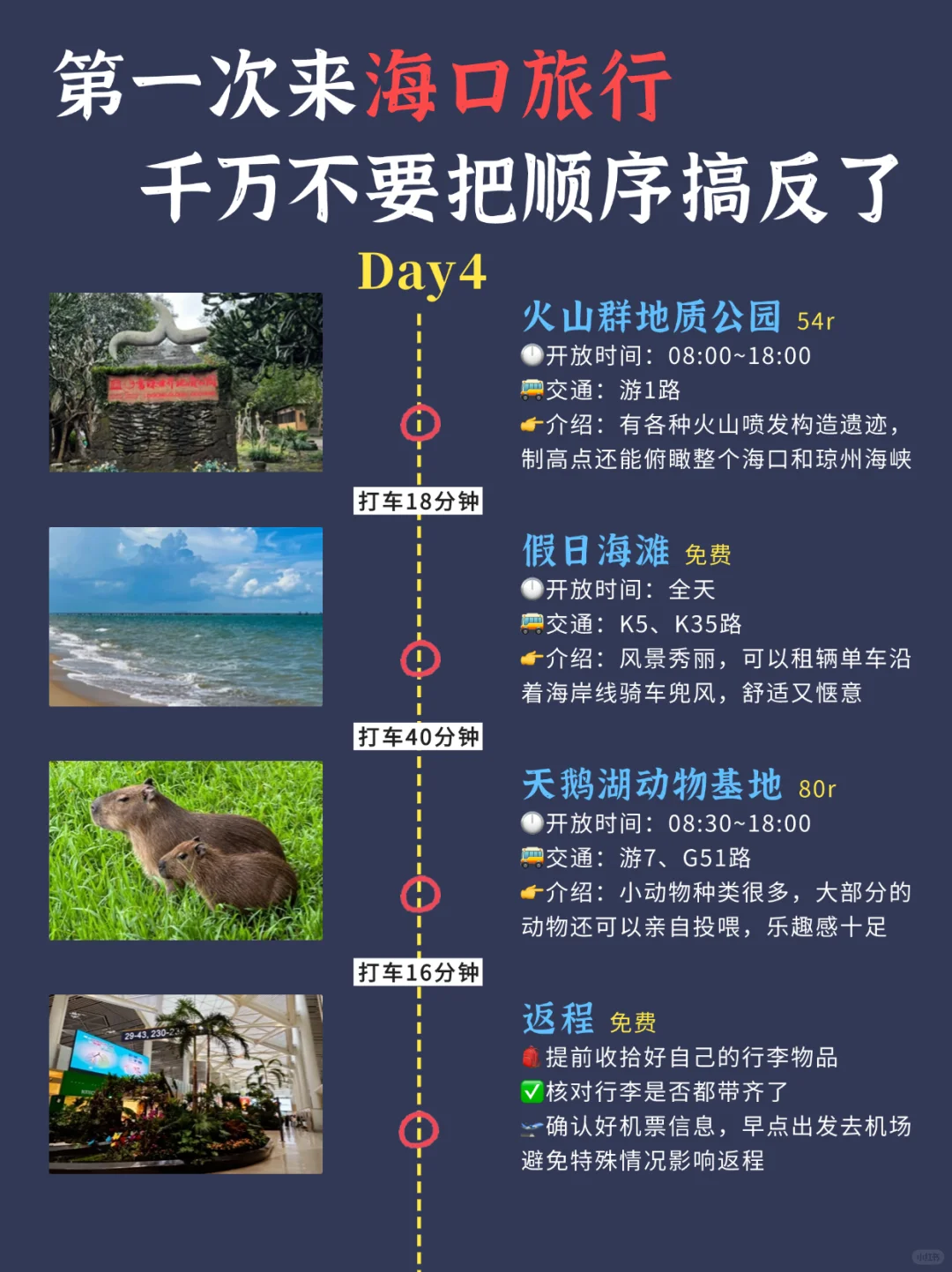 第一次去海口的旅游攻略，还好提前刷到了…