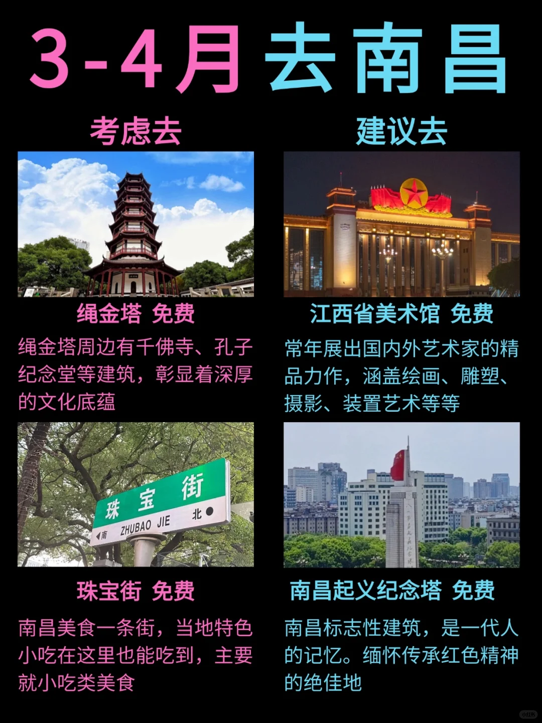 南昌旅游保姆级攻略🎉