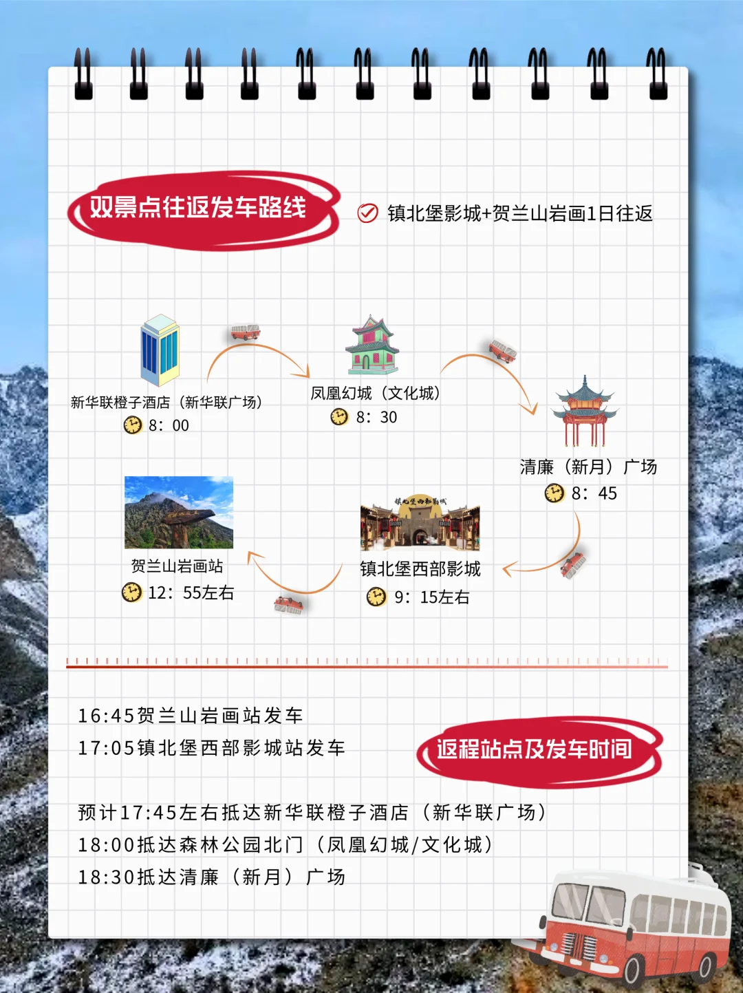 宁夏景区一日游路线和站点！