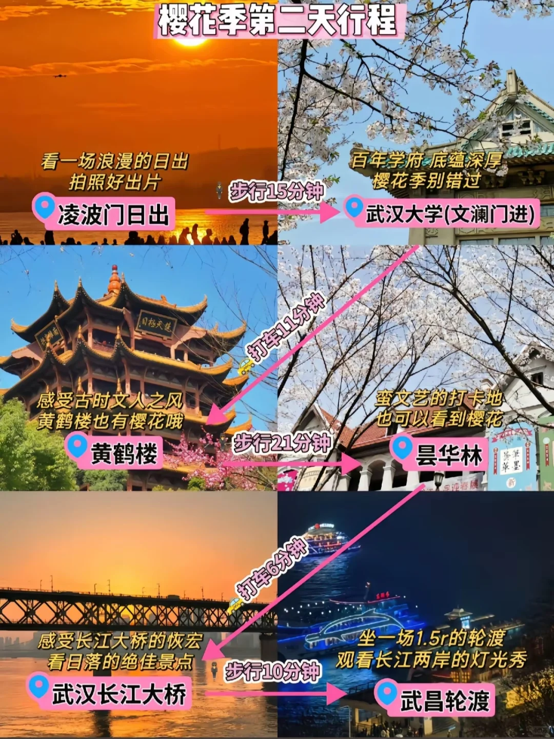 大学生穷游攻略第四站武汉