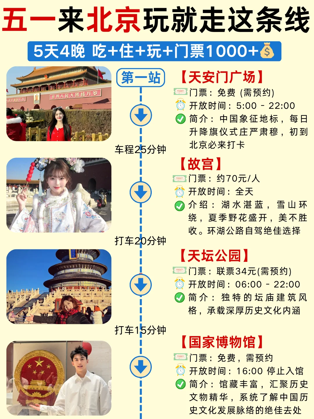五一北京旅游攻略✅5天4晚人均1000+💰
