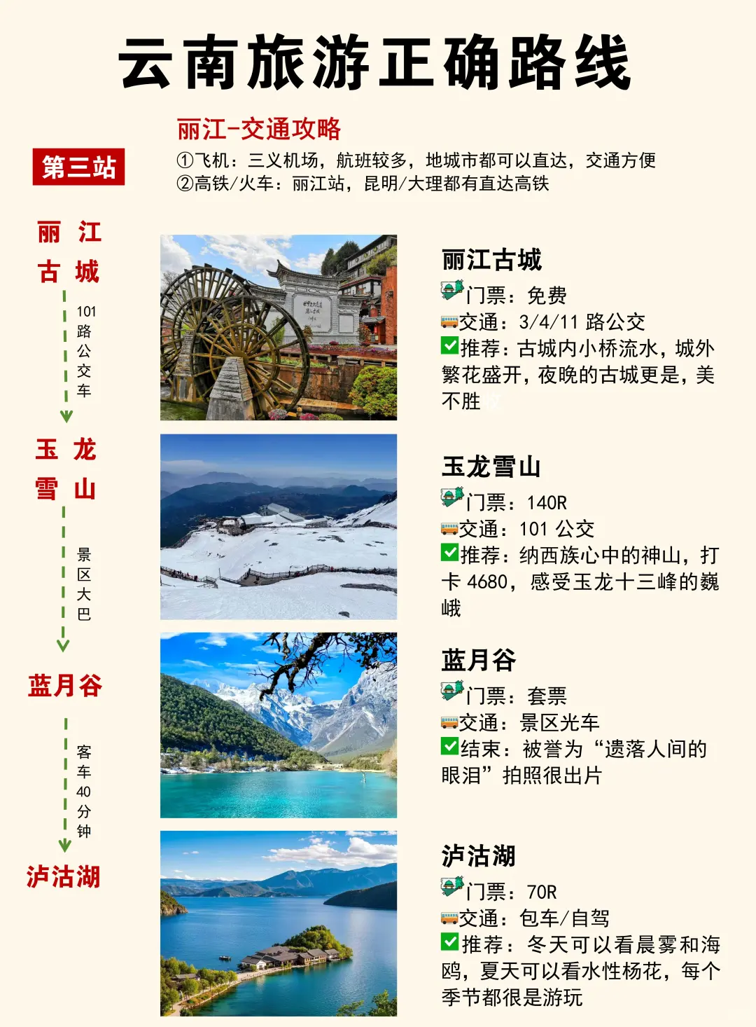 云南旅游攻略‖第一次去云南旅游的码住🐴