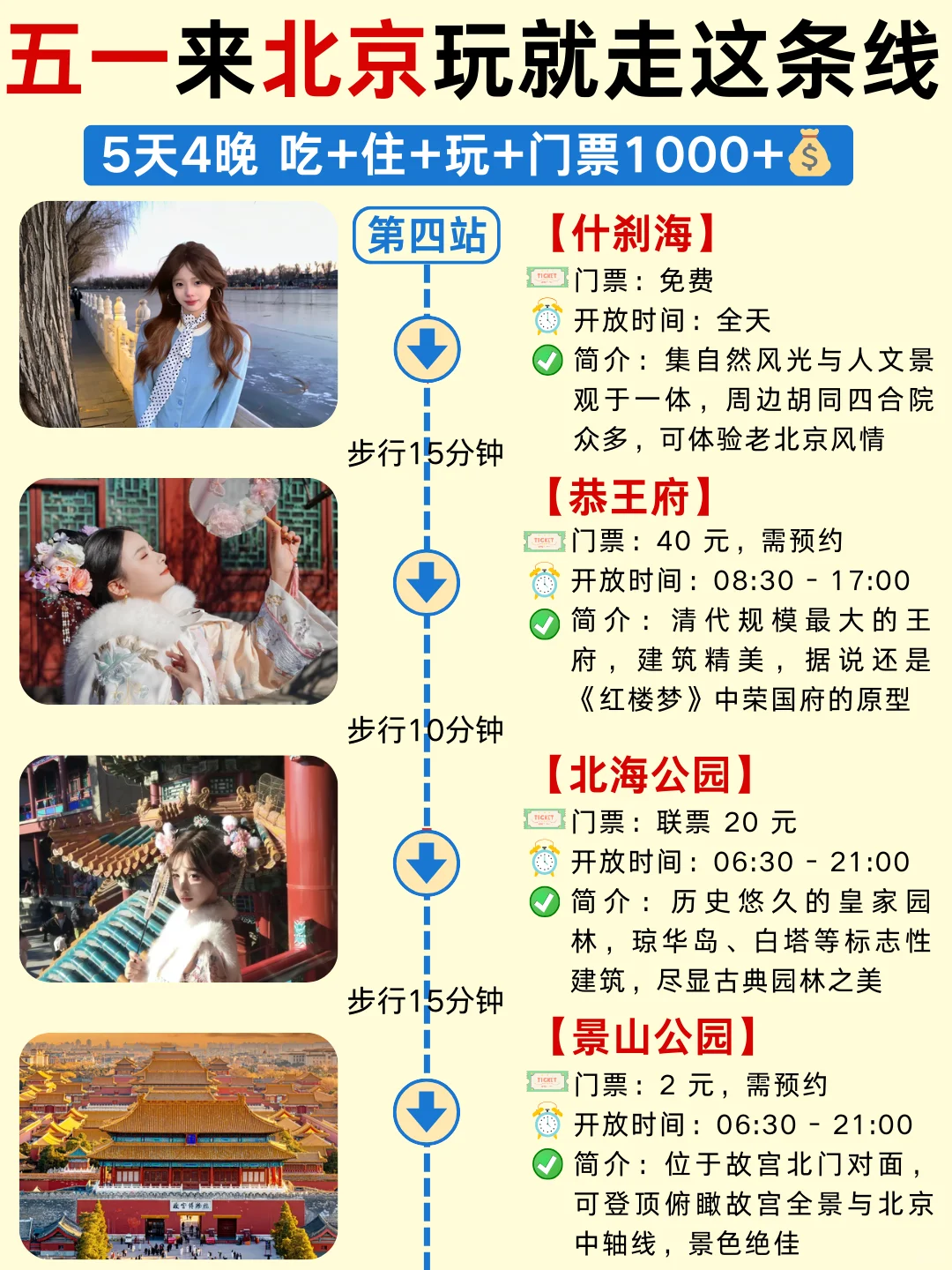 五一北京旅游攻略✅5天4晚人均1000+💰